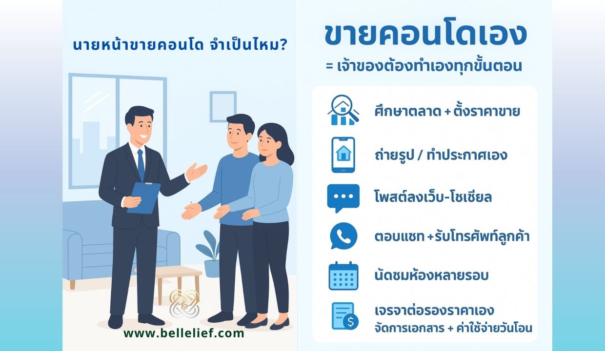นายหน้าขายคอนโด จำเป็นไหม