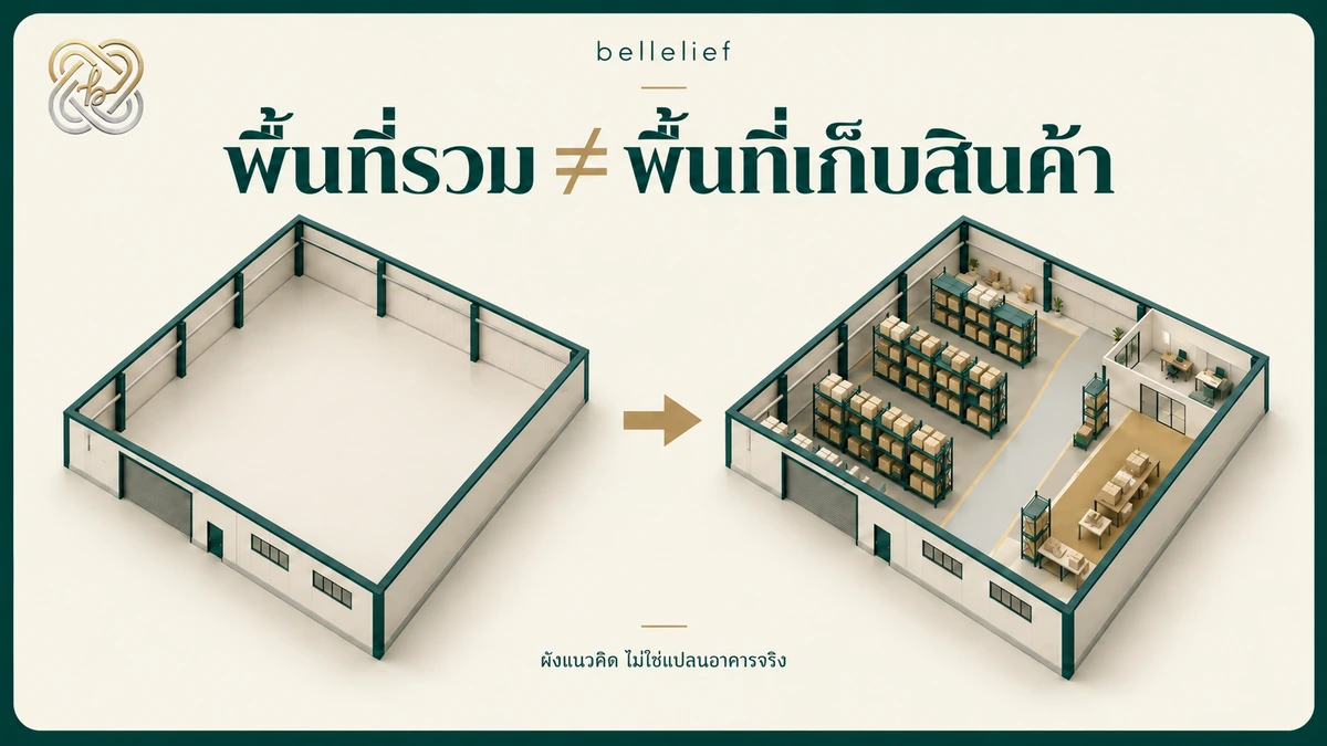 โกดังพื้นที่ใหญ่…แต่เก็บสินค้าได้จริงเท่าไร? อย่าดูแค่พื้นที่ใช้สอยรวม